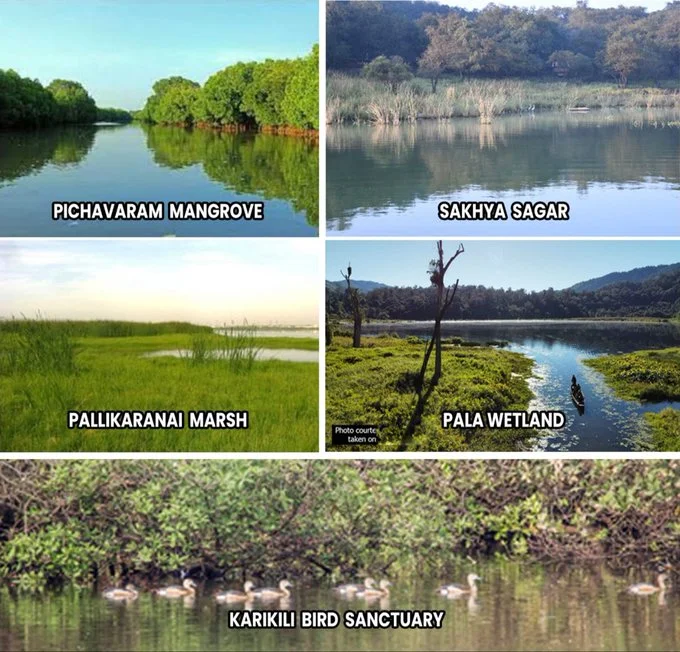 Mcqs on Ramsar sites in India 2022